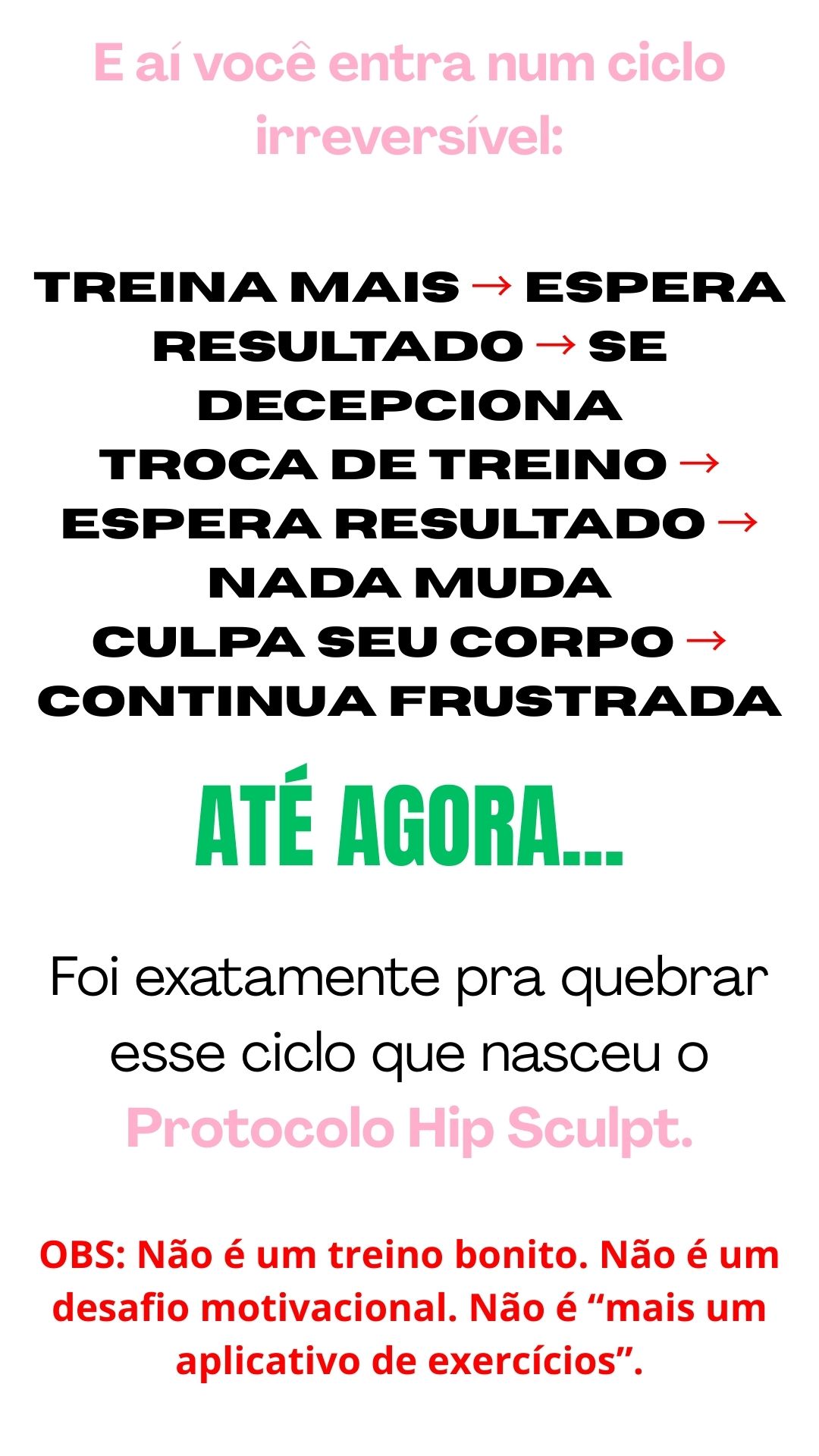 O ciclo irreversível e o Protocolo Hip Sculpt